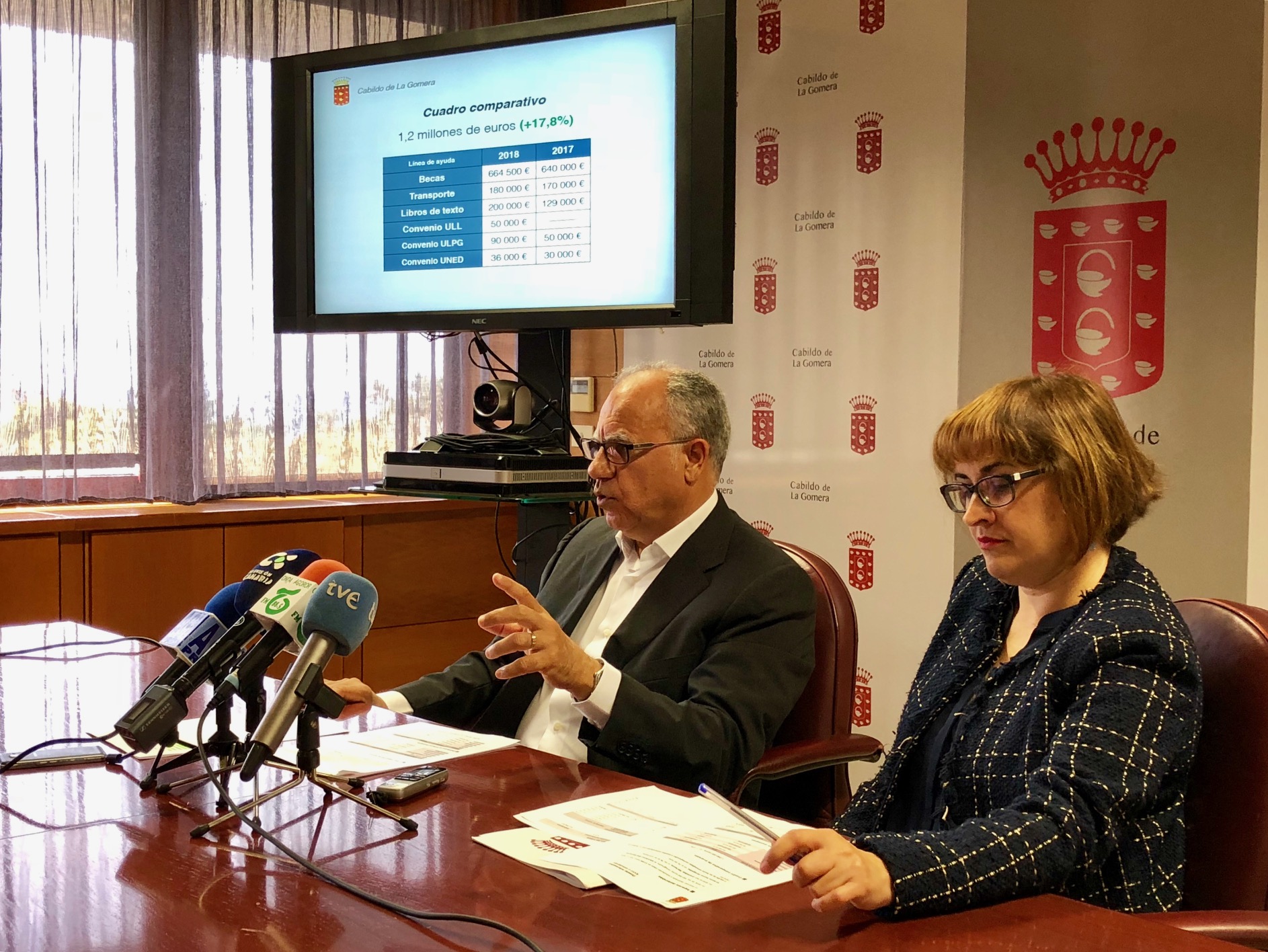 Imagen de El Cabildo abre este jueves el plazo para solicitar las becas al estudio
